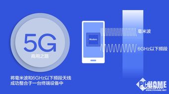 2.4G無線技術治理 筑牢網絡與信息安全軟件開發的生命線
